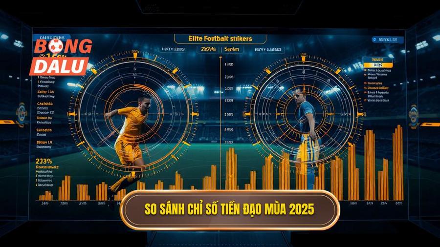 Top tiền đạo xuất sắc nhất Serie A 2025: Những "cỗ máy ghi bàn" thượng hạng 3 Bảng so sánh chỉ số của các tiền đạo hàng đầu (Tính đến giữa mùa giải 2025)